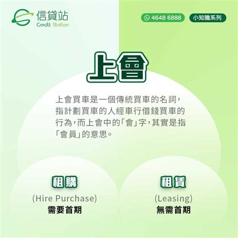 上會 意思|【上會 意思】上會是什麼意思？買車上會還是貸款？一次搞懂所。